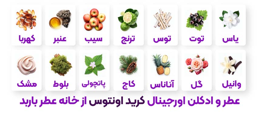 عطر و ادکلن کریداونتوس