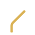 تلگرام